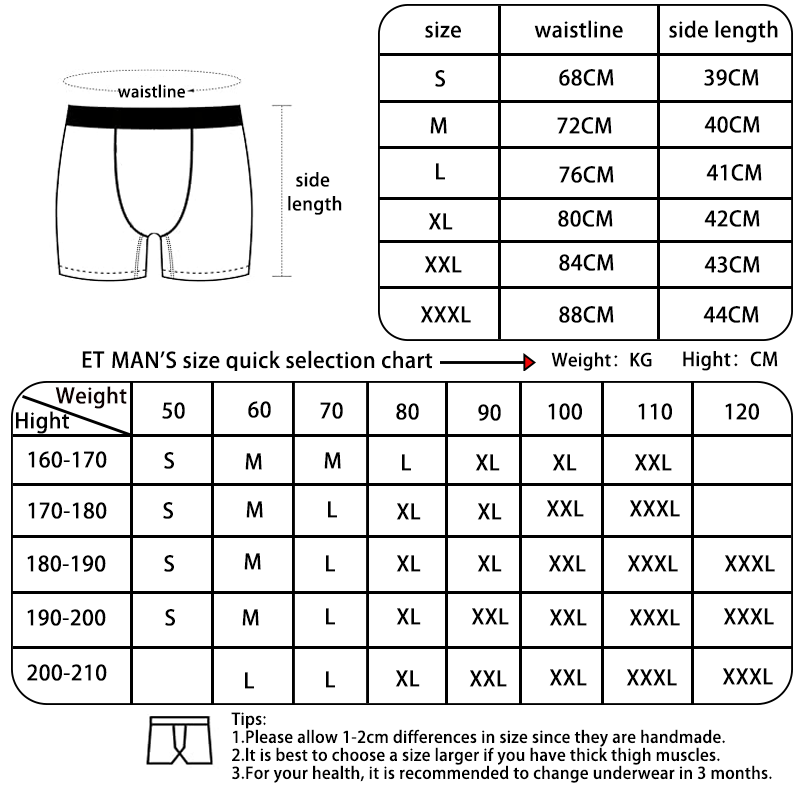 Drivers Special! Men's Graphen - مراجعة Multi Pack Underwear وسعره